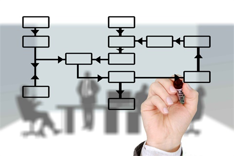 2020年上海成人高考專升本報名時間和報名條件