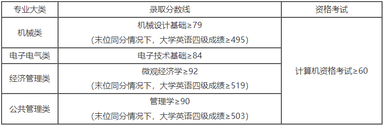 上海工程技術大學.png