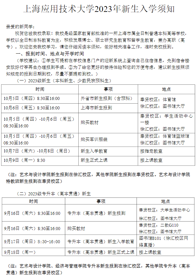 上海應(yīng)用技術(shù)大學(xué)專升本