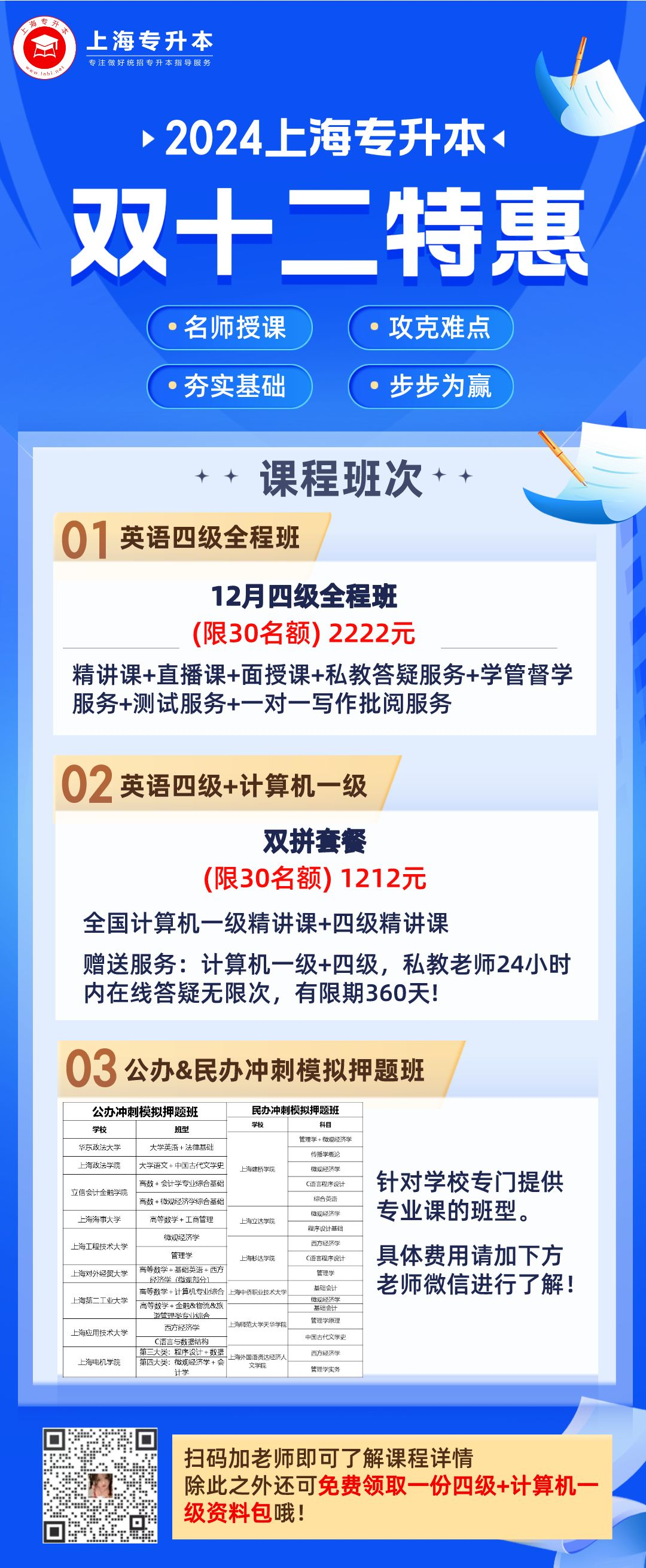 上海專升本.png