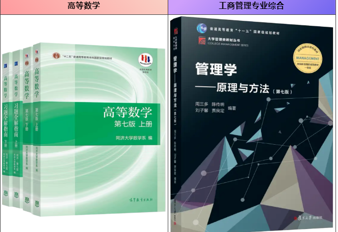 上海海事大學專升本.png