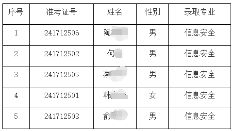 微信截圖_20240415114044.png