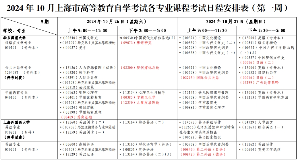 上海自考考試安排