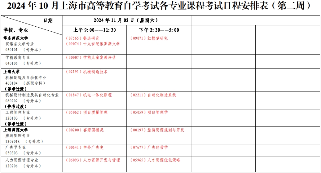 上海自考考試安排
