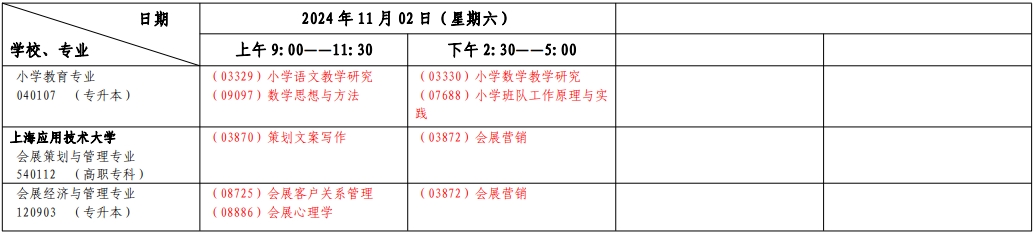 上海自考考試安排