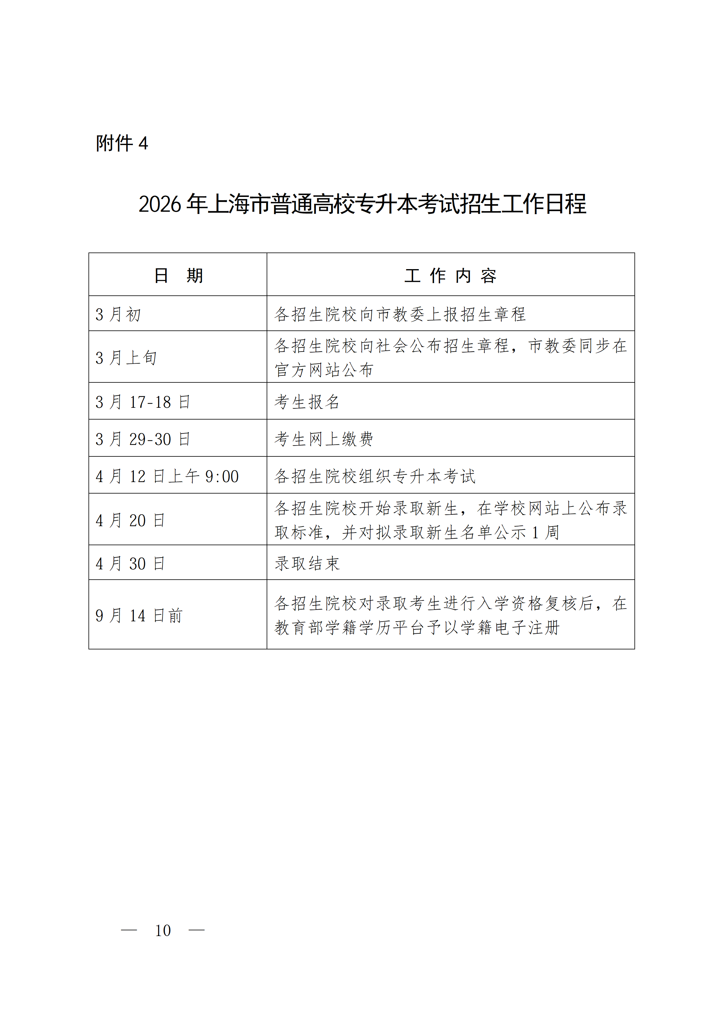 上海專升本考試招生工作日程