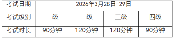 全國計算機等級考試
